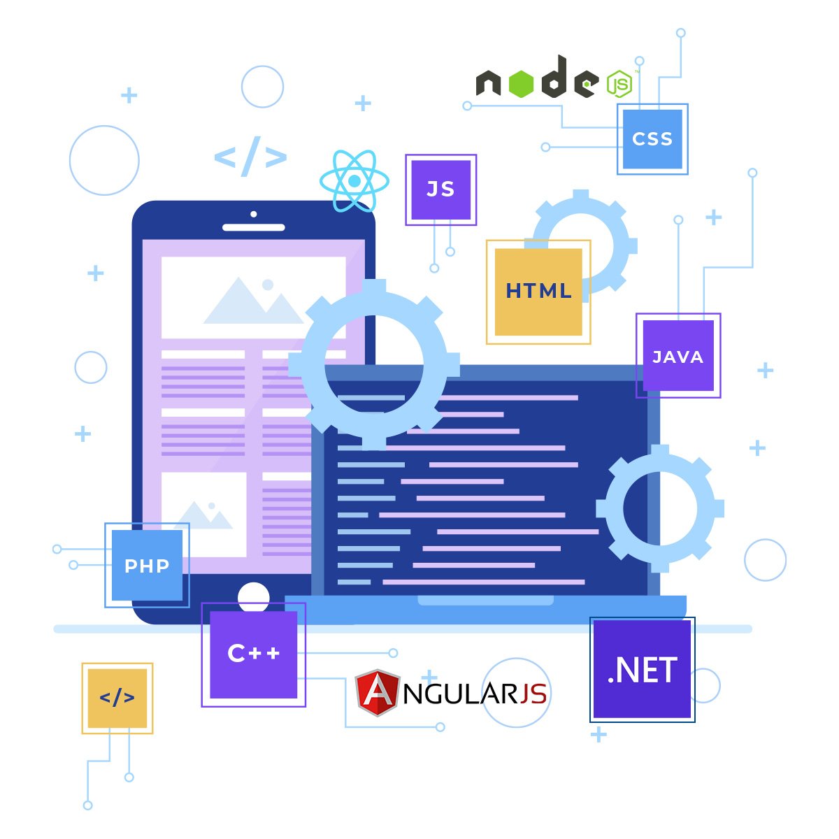 angularjs and neo4j