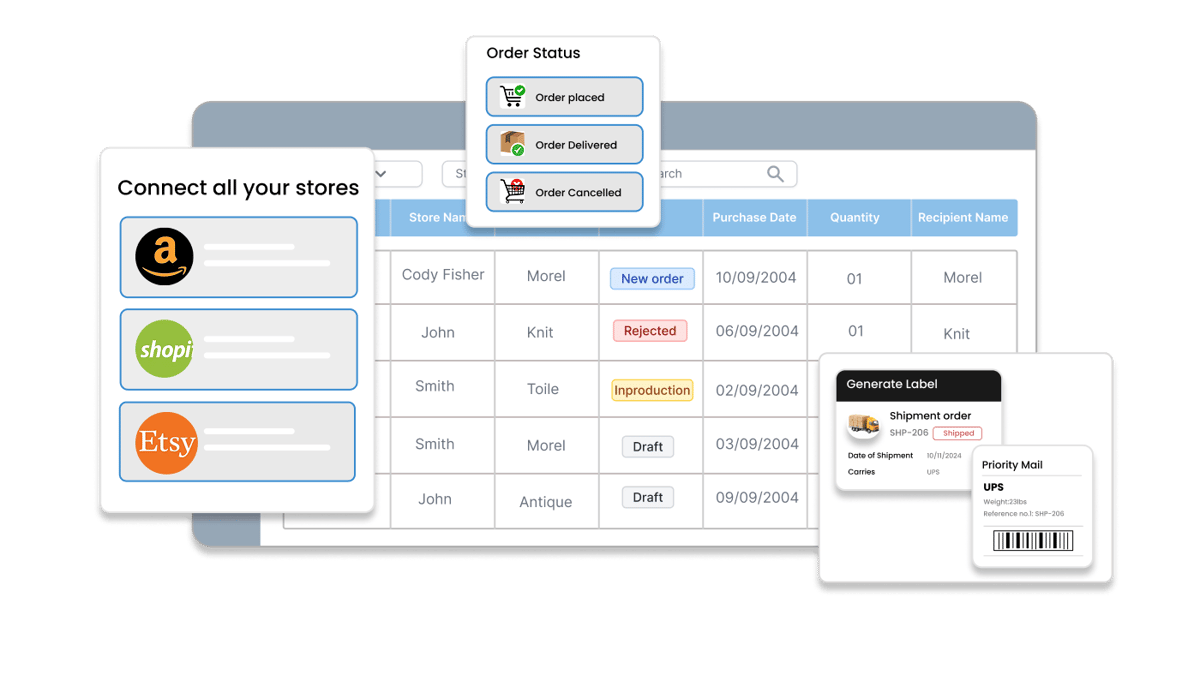 Business Process Management & Workflow Automation - Aroopa Apps